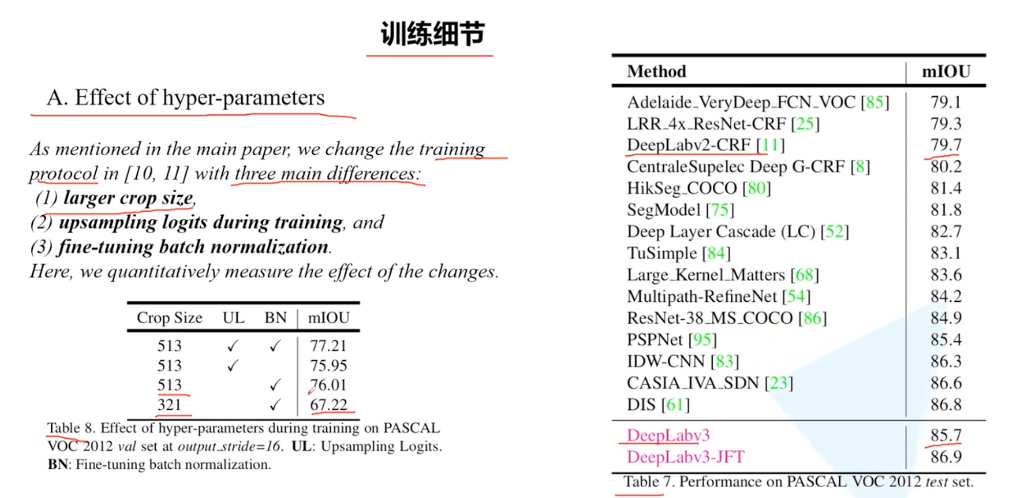 截屏2022-02-07 22.39.58