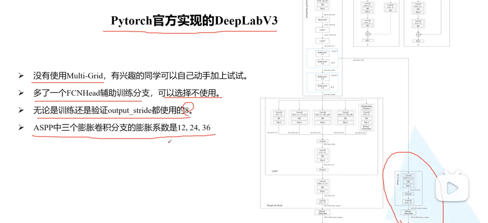 截屏2022-02-07 22.42.37